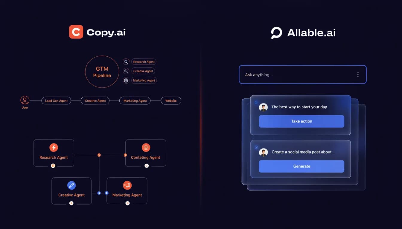 Copy.ai GTM AI Platform vs Allable.ai — two approaches to AI marketing in 2026